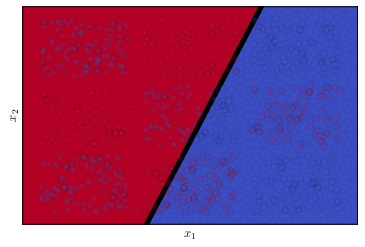 neural ODEs preview